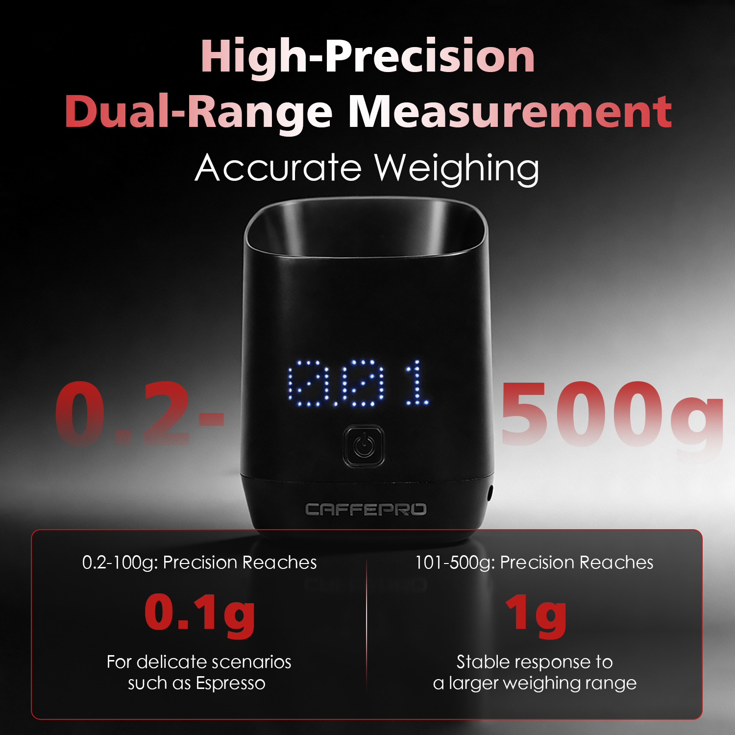 CAFFEPRO Digital Dosing Cup Co - đánh giá và giá Kitchen Appliances Store