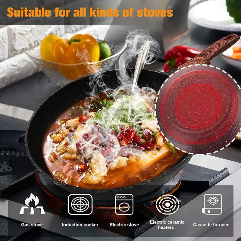 32CM Non-stick Wok Frying Pan  - đánh giá và giá Electric Griddle Pancake