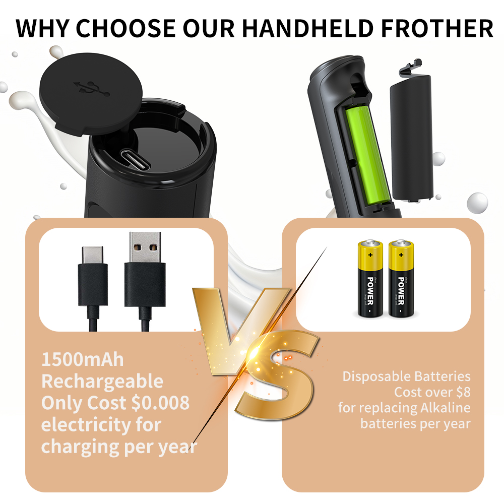 3 in 1 Electric Handheld Milk  - đánh giá và giá Kitchen Appliances Germany