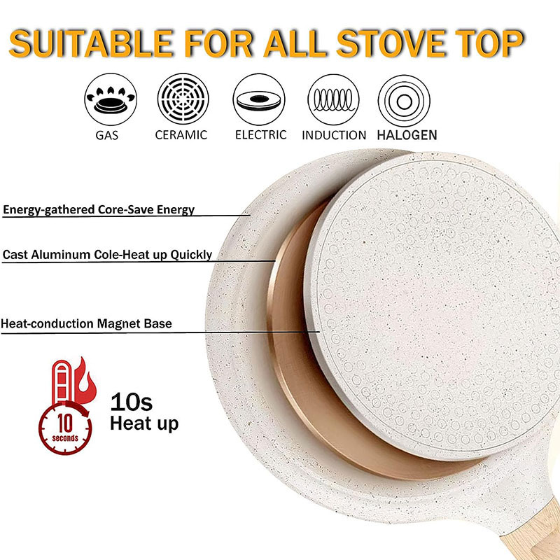 20/24/28cm Nonstick Crepe Egg  - đánh giá và giá Electric Griddle Pancake