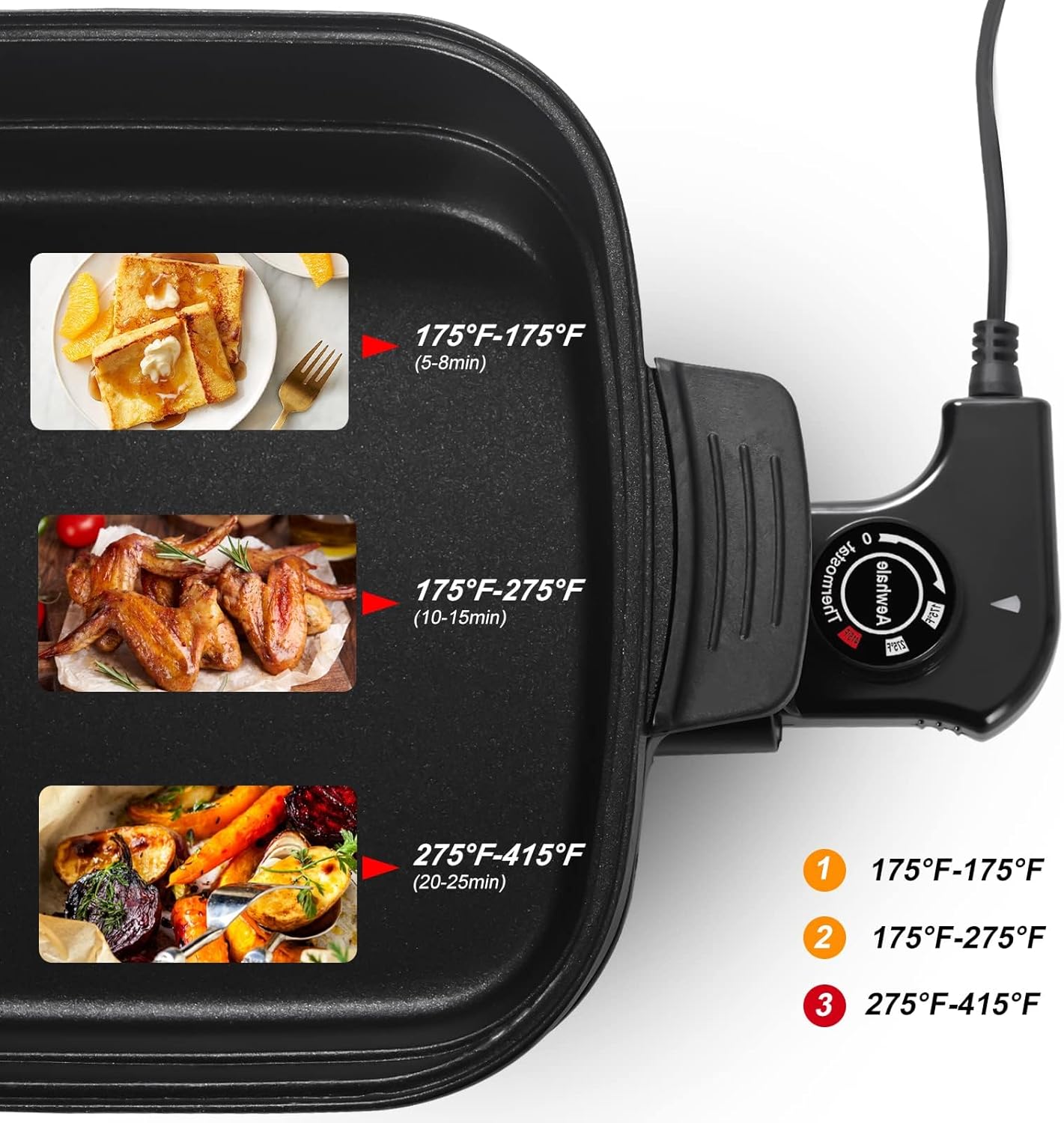 3-in-1 Multifunctional Electri - đánh giá và giá Electric Griddle Pancake