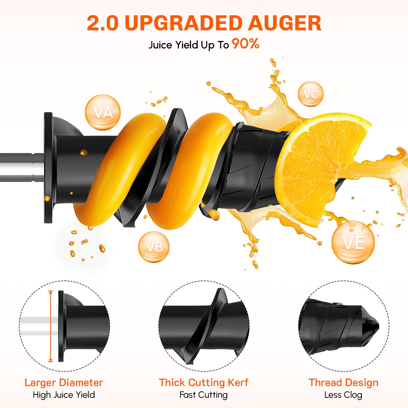 Masticating Juicer Attachment  - đánh giá và giá Kitchen Appliances Germany