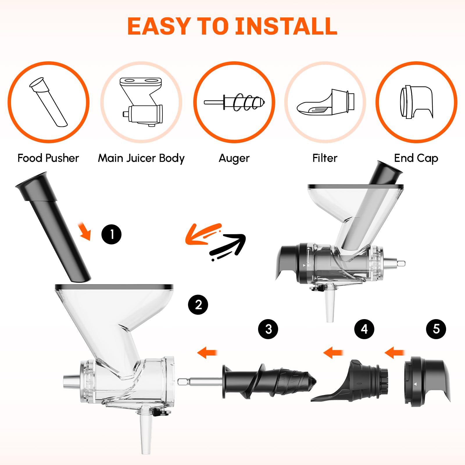 Masticating Juicer Attachment  - đánh giá và giá Kitchen Appliances Germany