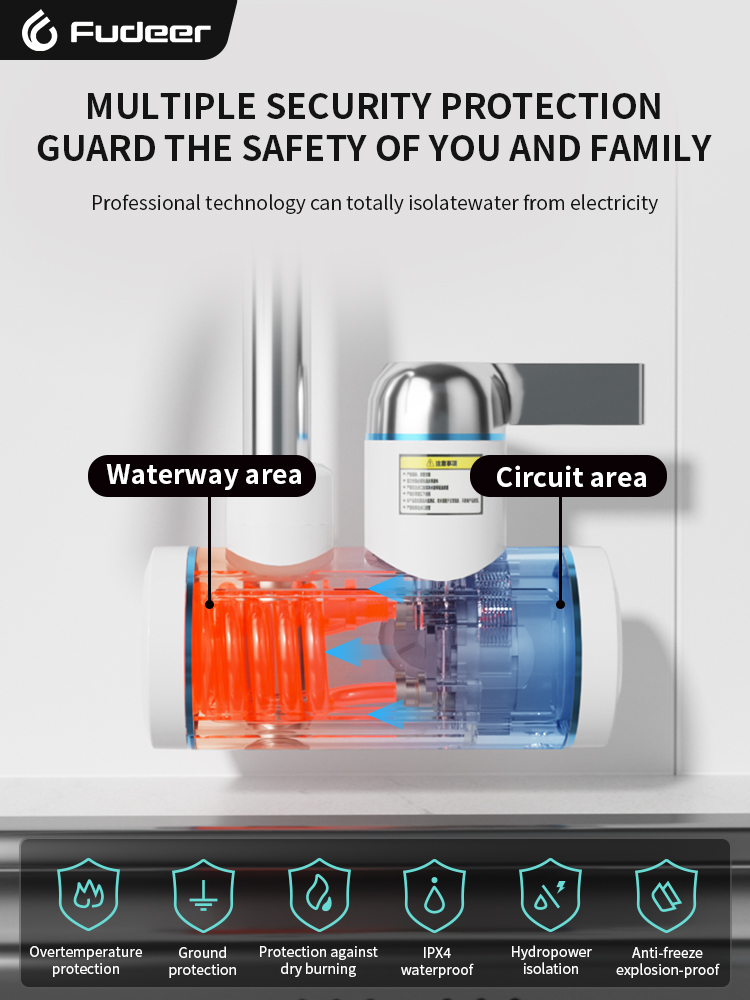 Fudeer Electric Water Heater 2 - đánh giá và giá Kitchen Appliances Germany