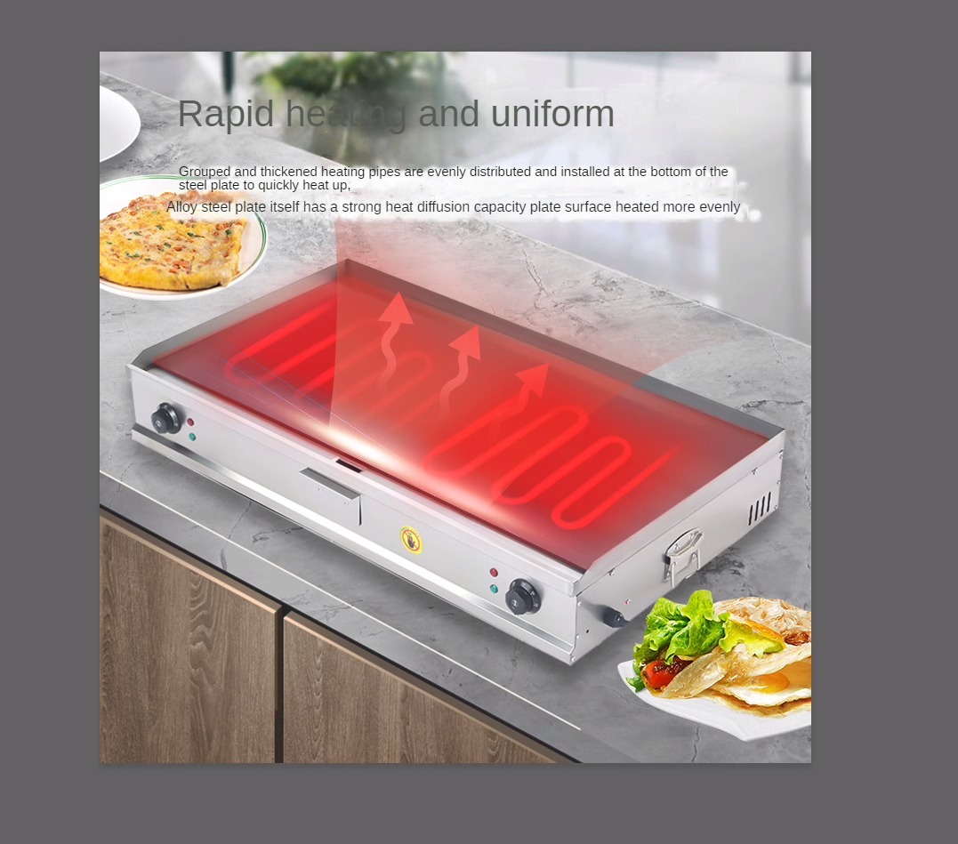 Commercial electric griddle,sc - đánh giá và giá Electric Griddle Pancake
